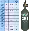 291 cu helium tank rental