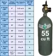 55 cu helium tank rental